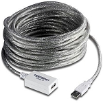 Cables